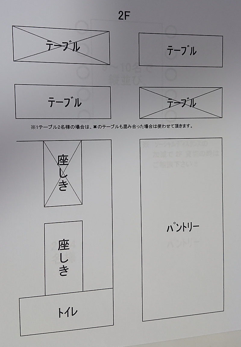 ソーシャルディスタンス